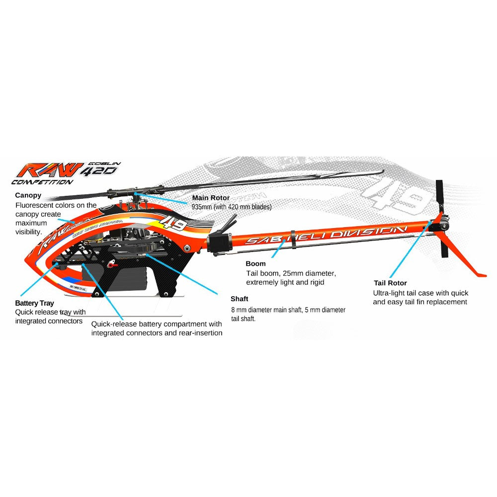 SAB Goblin Raw 420 Competition Helicopter Kit - With Main & Tail Blades