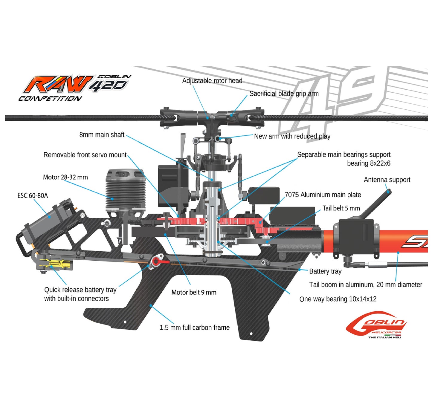 SAB Goblin Raw 420 Competition Helicopter Kit - With Main & Tail Blades