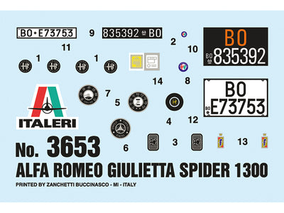 Skill 3 Model Kit Alfa Romeo Guilietta Spider 1300 1/24 Scale Model by Italeri